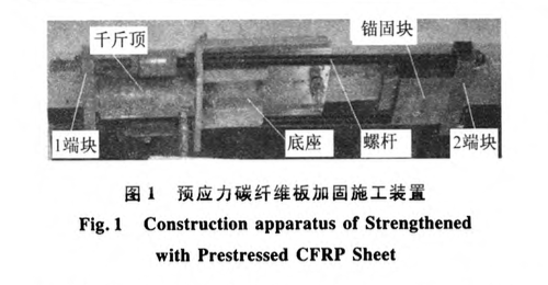 預(yù)應(yīng)力碳纖維板加固混凝土梁的施工技術(shù)