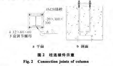 预制全装配式混凝土框架结构的施工技术