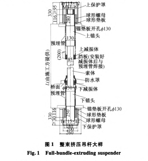 中承式钢管混凝土桁架拱桥新增吊杆的加固技术