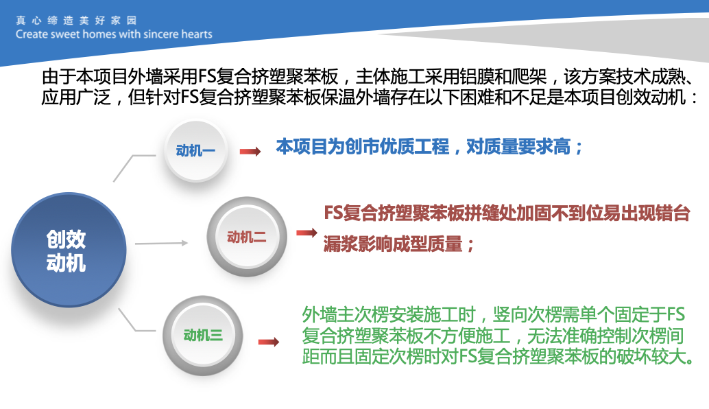 中天保温外模板钢框背楞优化技术的创效总结