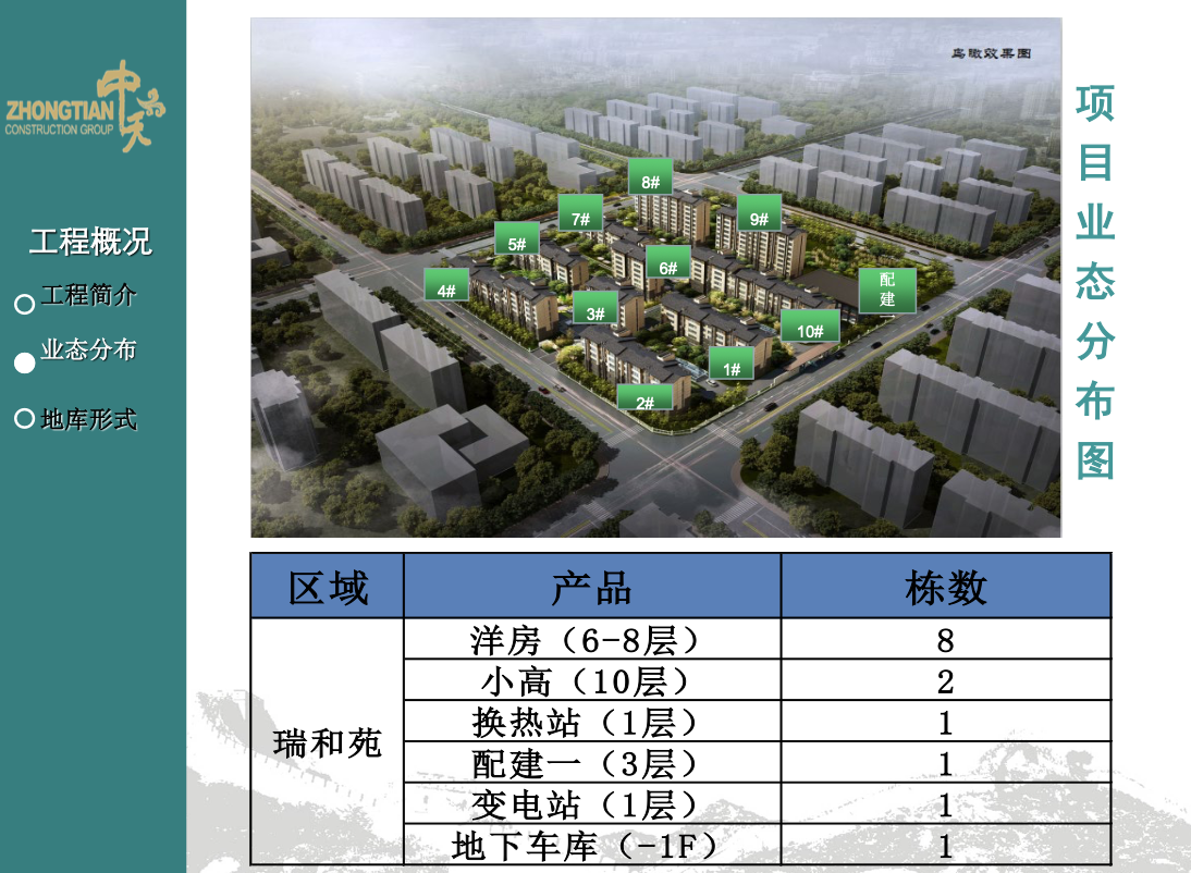 關于擋煙垂壁施工優(yōu)化技術的創(chuàng)效成果