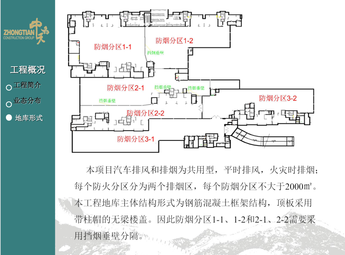 關于擋煙垂壁施工優(yōu)化技術的創(chuàng)效成果