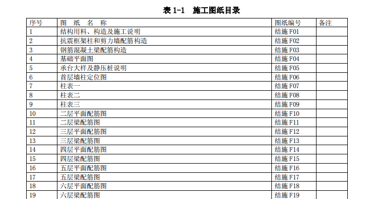 B市电力工业局生产调度大楼施工组织设计