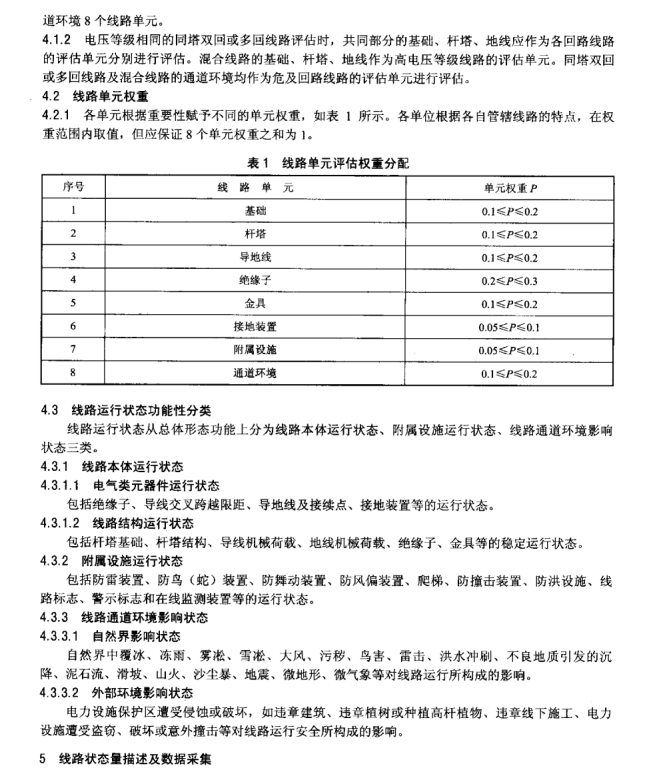 DL∕T 1249-2013 架空輸電線路運行狀態(tài)評估技術導則