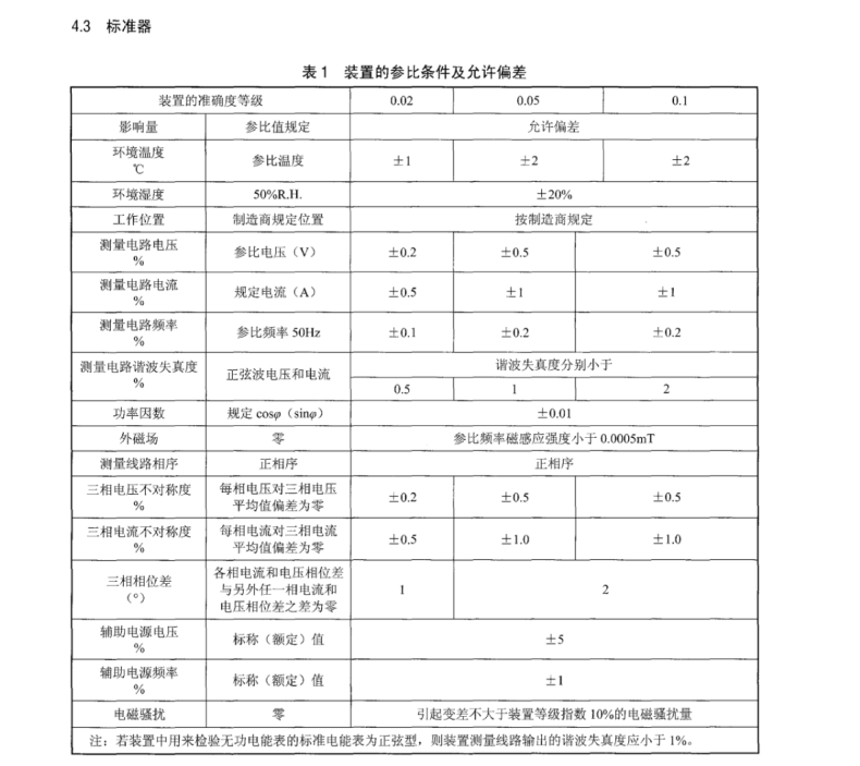 DL/T 460-2016 智能電能表檢驗(yàn)裝置檢定規(guī)程