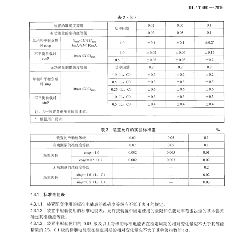 DL/T 460-2016 智能電能表檢驗(yàn)裝置檢定規(guī)程