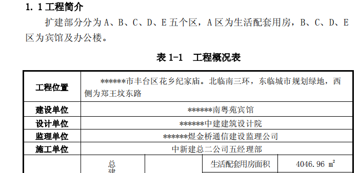 建筑公司——南粤宾馆改扩建工程施工组织设计