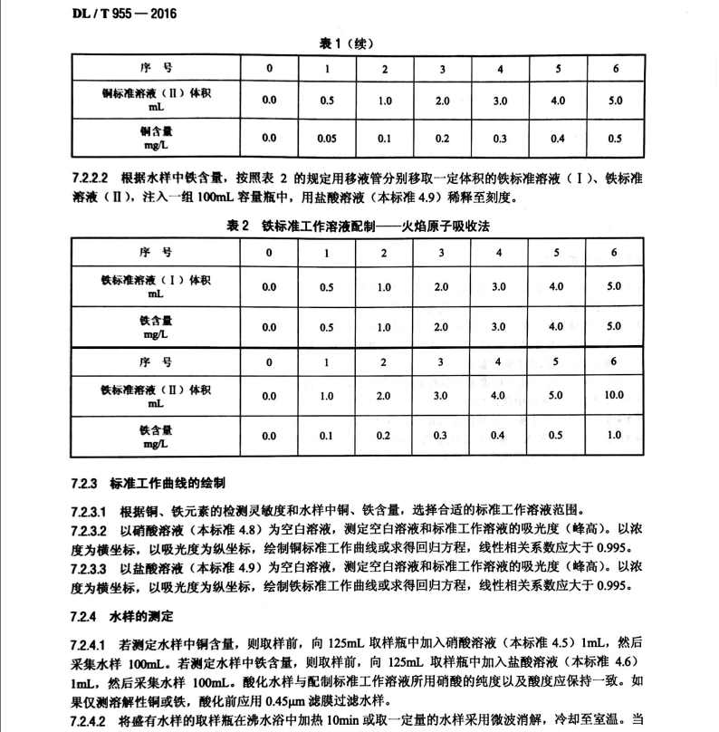 DL/T 955-2016 火力發(fā)電廠水、汽試驗(yàn)方法銅,、鐵的測(cè)定原子吸收分光光度法