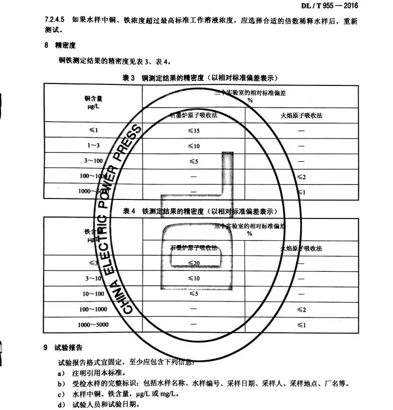 DL/T 955-2016 火力發(fā)電廠水,、汽試驗(yàn)方法銅、鐵的測(cè)定原子吸收分光光度法