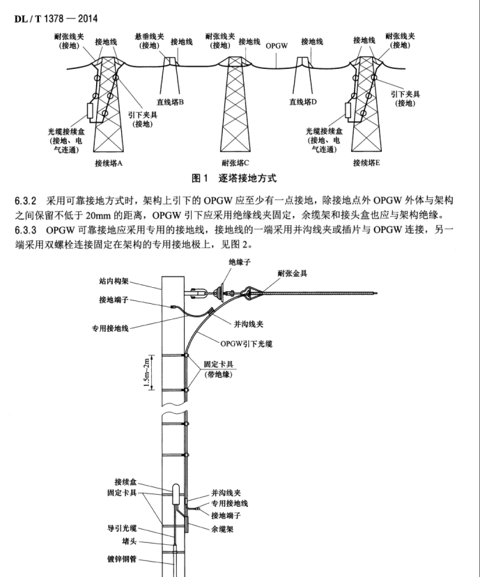 DL/T 1378-2014 光纖復(fù)合架空地線（OPGW）防雷接地技術(shù)導(dǎo)則