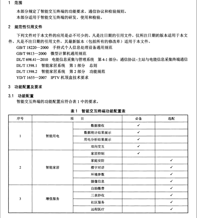 DL/T 1398.32-2014 智能家居系統(tǒng) 第3-2部分：智能交互終端技術(shù)規(guī)范