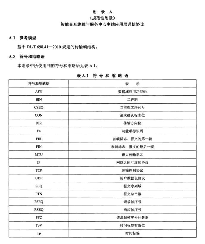 DL/T 1398.32-2014 智能家居系統(tǒng) 第3-2部分：智能交互終端技術(shù)規(guī)范