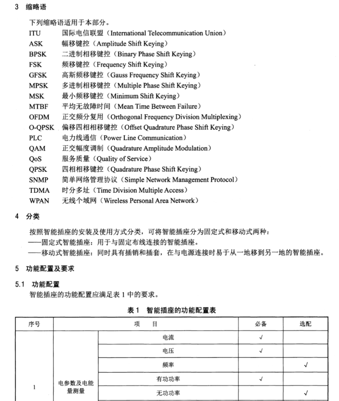 DL/T 1398.33-2014 智能家居系統(tǒng) 第3-3部分：智能插座技術(shù)規(guī)范