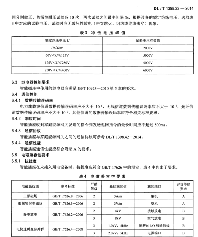 DL/T 1398.33-2014 智能家居系統(tǒng) 第3-3部分：智能插座技術(shù)規(guī)范