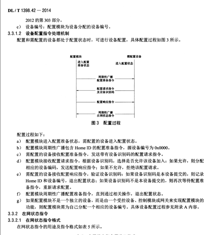 DL/T 1398.42-2014 智能家居系統(tǒng) 第4-2部分：通信協(xié)議-家庭能源網(wǎng)關下行通信