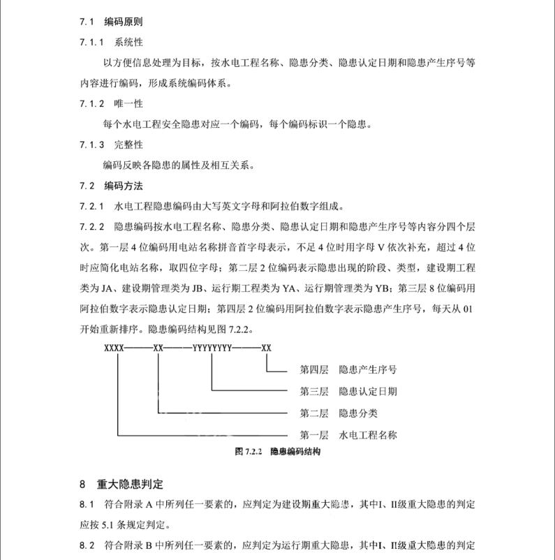 NB∕T 11096-2023 水電工程安全隱患判定標準