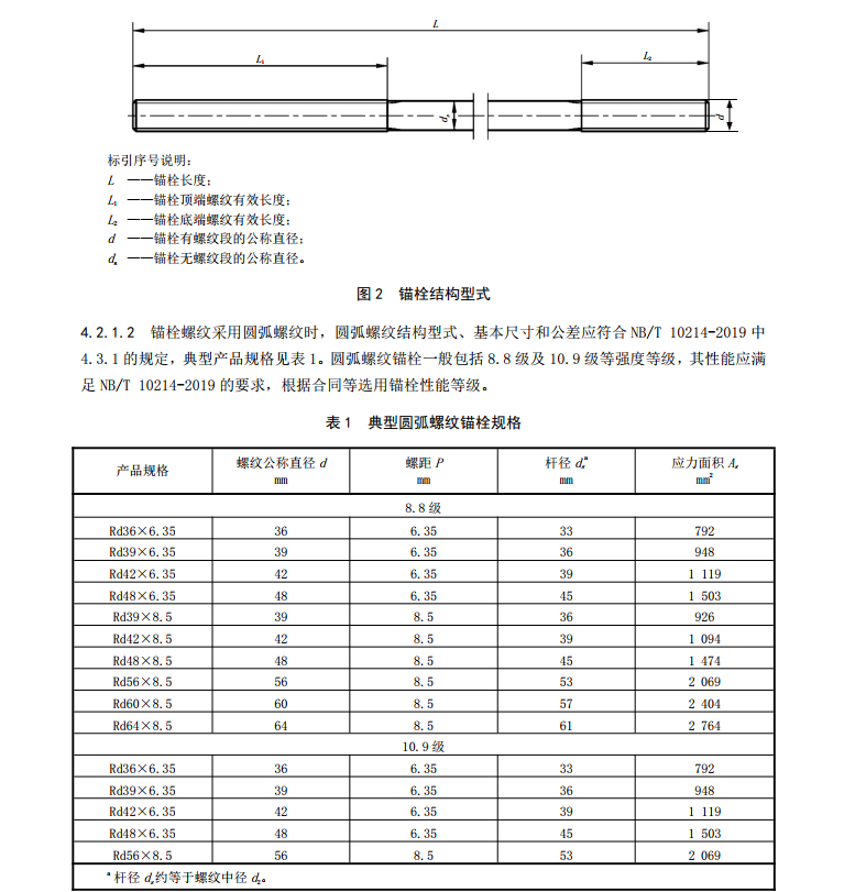 T∕CRES 0018-2023 風(fēng)力發(fā)電機(jī)組 預(yù)應(yīng)力基礎(chǔ)錨栓籠組合件技術(shù)規(guī)范