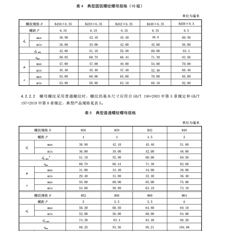 T∕CRES 0018-2023 風(fēng)力發(fā)電機(jī)組 預(yù)應(yīng)力基礎(chǔ)錨栓籠組合件技術(shù)規(guī)范