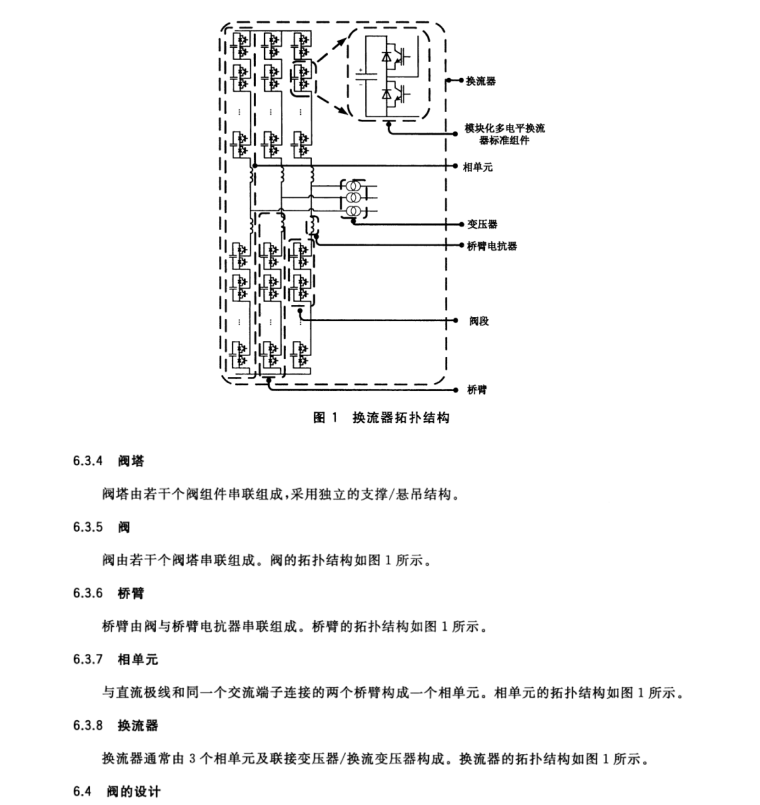 GB/T 34139-2017 柔性直流輸電換流器技術(shù)規(guī)范