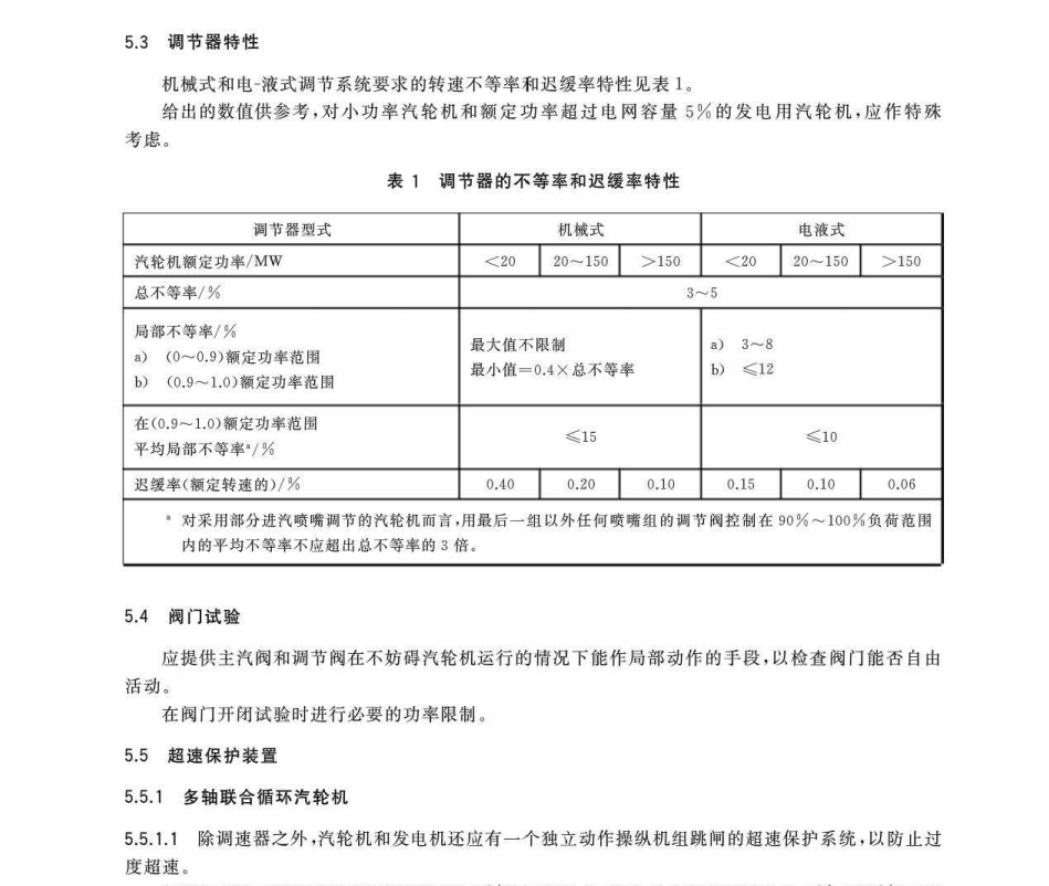 GB/T 34576-2017 燃氣-蒸汽聯(lián)合循環(huán)用汽輪機規(guī)范