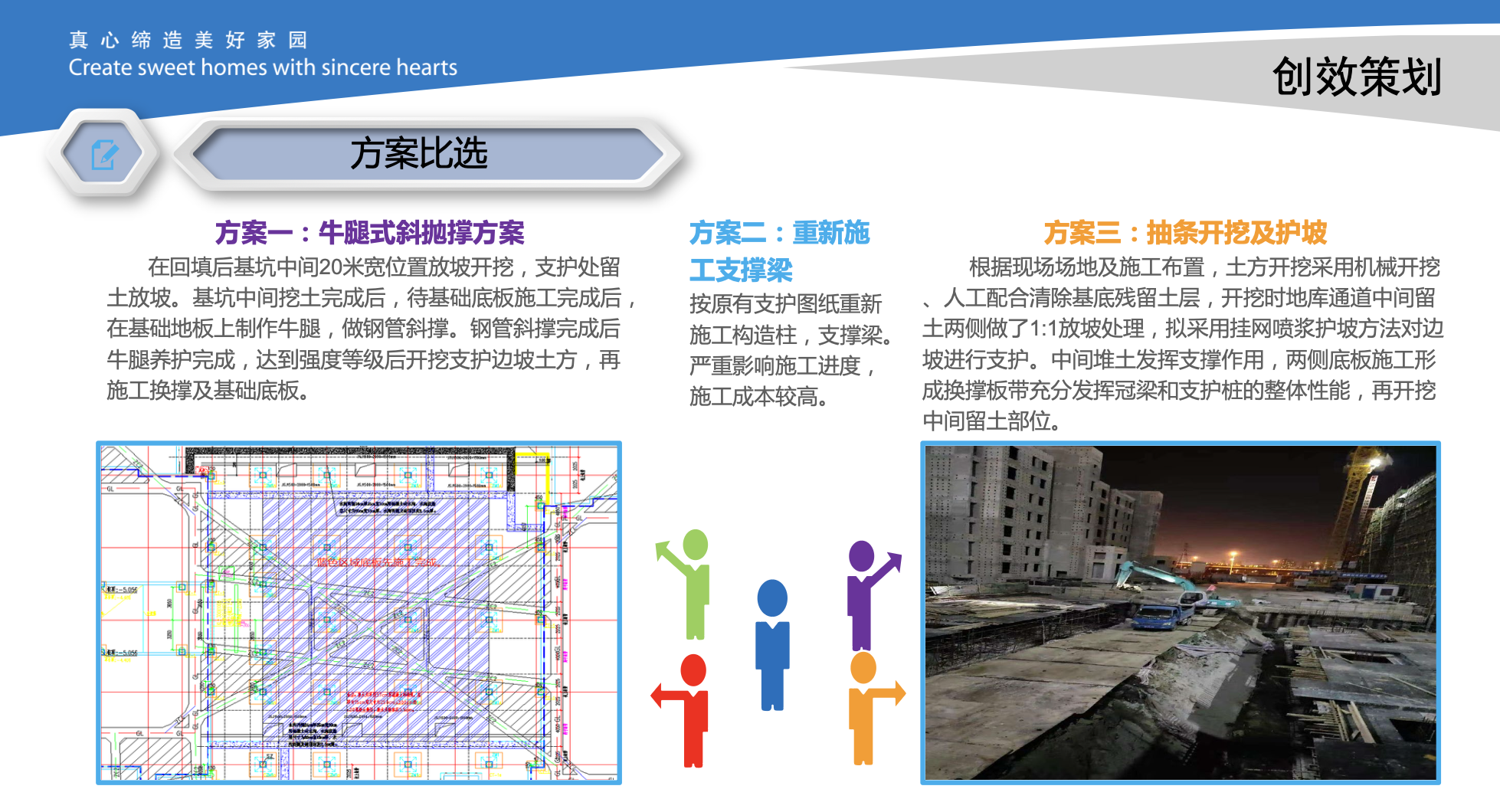 中天地下車庫通道土方開挖及護坡-技術(shù)創(chuàng)效總結(jié)匯報