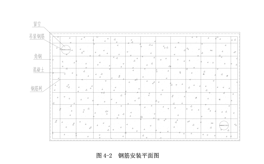 中天工地定型化道路路面施工技術(shù)-創(chuàng)效總結(jié)