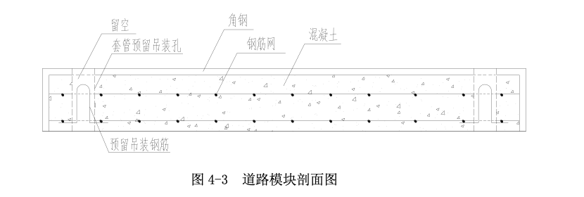 中天工地定型化道路路面施工技術(shù)-創(chuàng)效總結(jié)