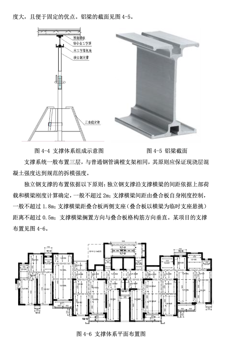 中天鋁模板-疊合板施工技術(shù)-創(chuàng)效總結(jié)