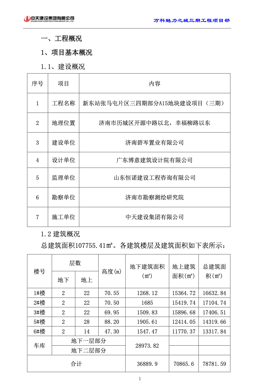 中天盤扣式懸挑腳手架技術(shù)-創(chuàng)效總結(jié)