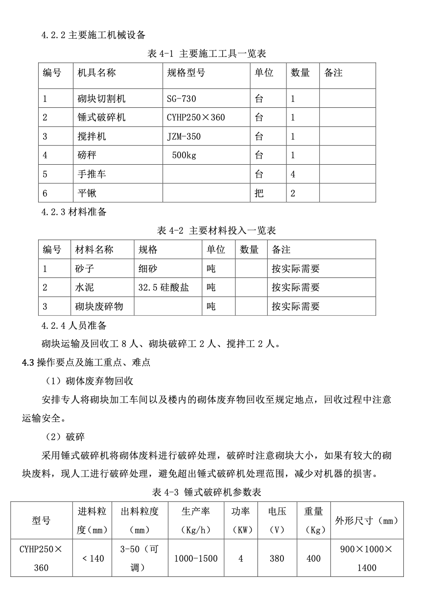 中天砌體廢棄物回收利用技術(shù)-創(chuàng)效總結(jié)