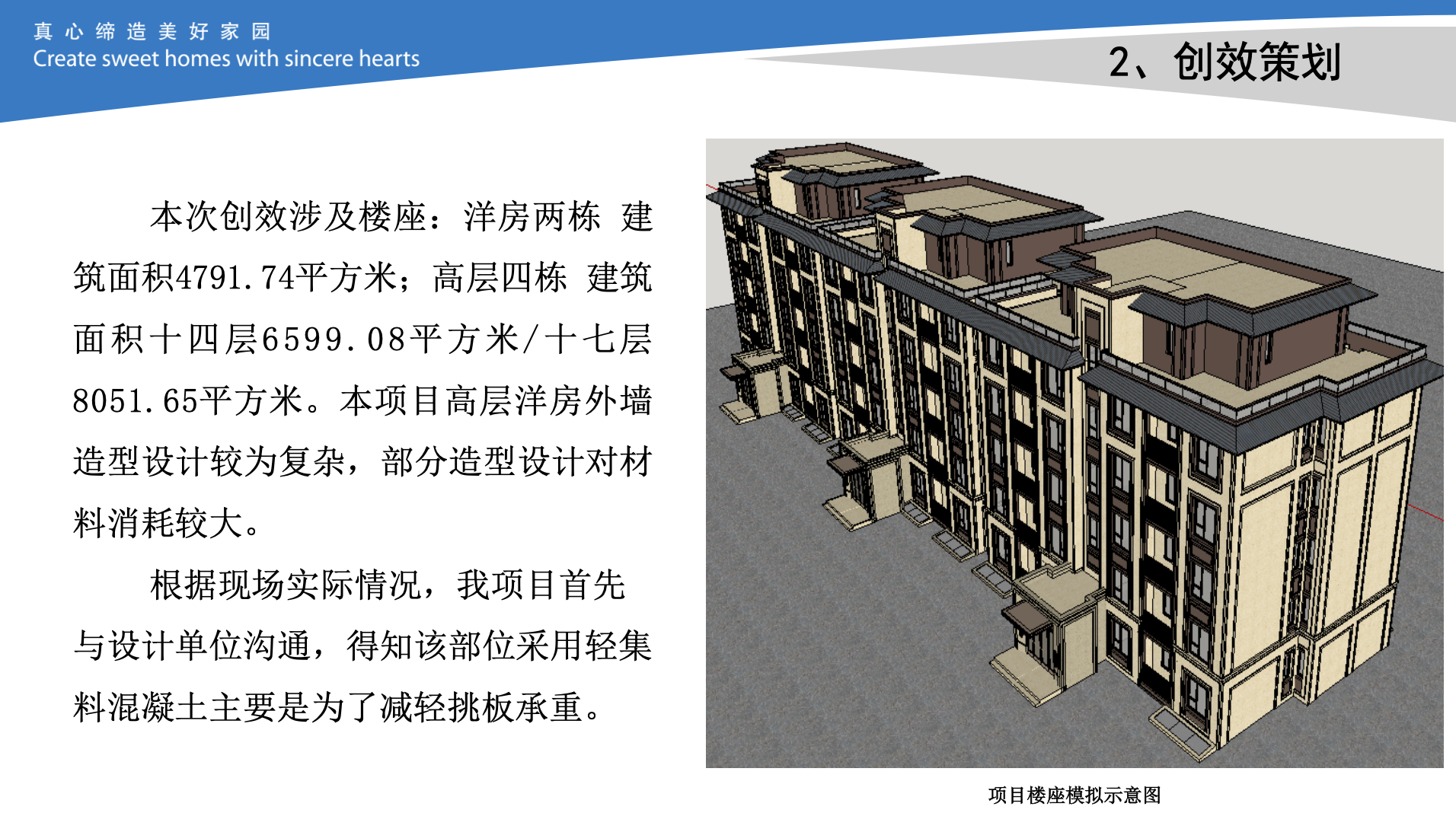 中天屋面挑檐造型優(yōu)化技術創(chuàng)效-成果匯報