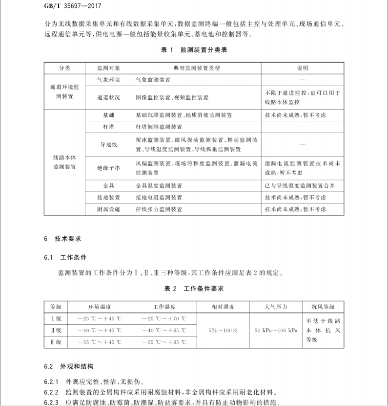 GB/T 35697-2017 架空輸電線路在線監(jiān)測裝置通用技術(shù)規(guī)范