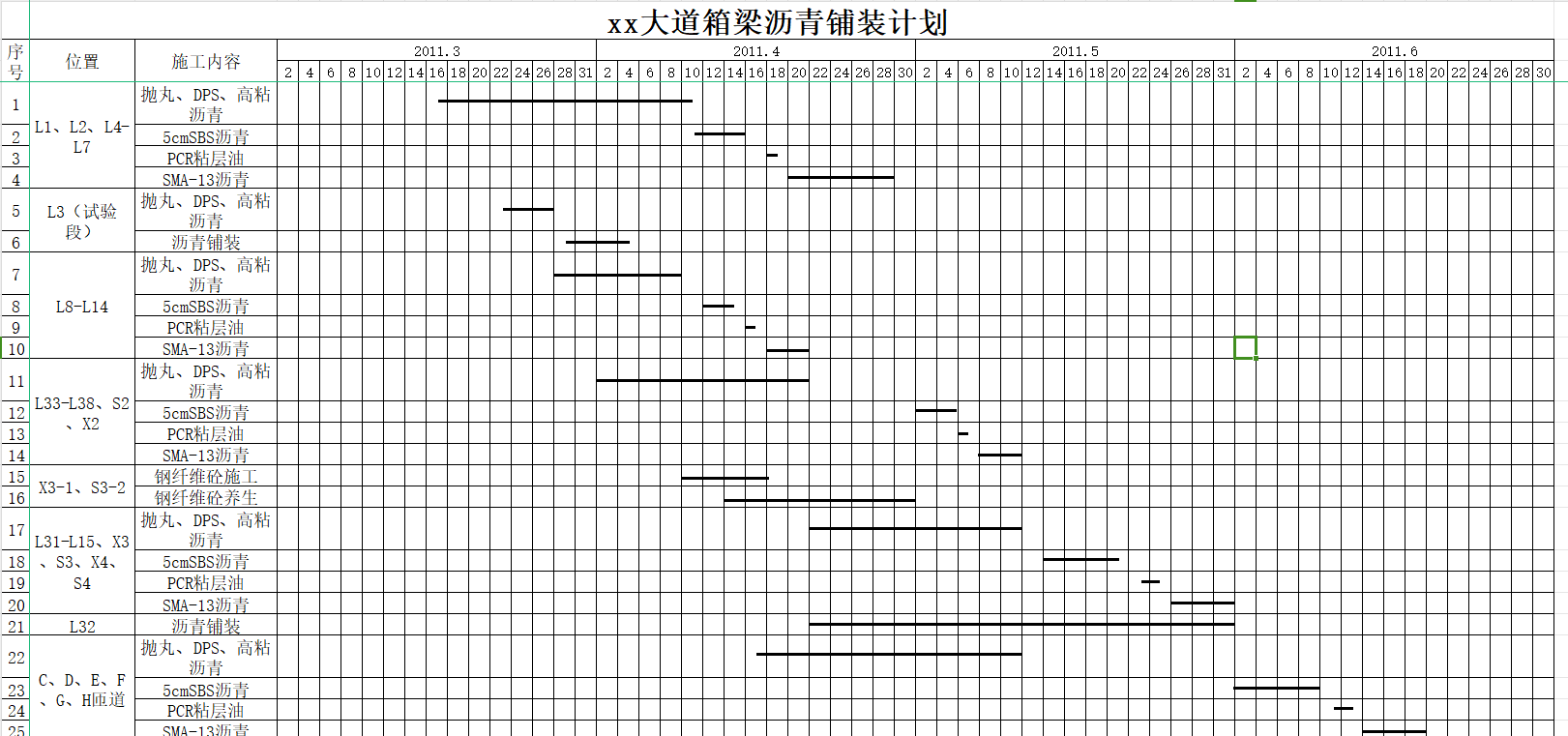 大道橋面瀝青鋪裝計(jì)劃