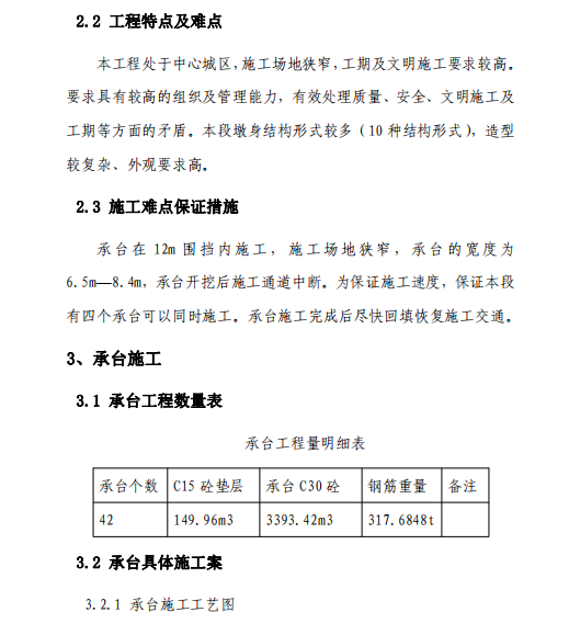 高架橋承臺墩身-施工方案