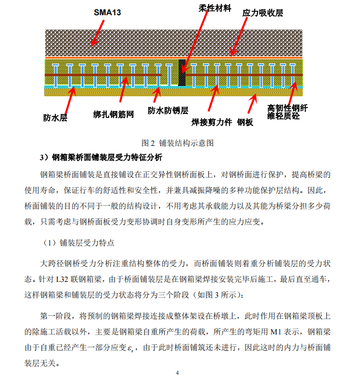 大跨度鋼箱梁橋面鋪裝材料結構設計,、制備及施工技術研究與應用