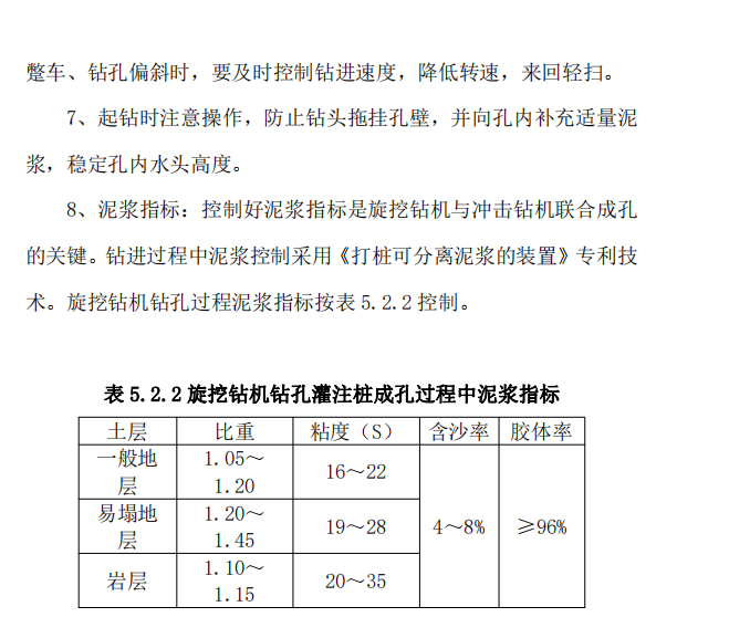 大直徑超深入巖鉆孔灌注樁-施工工法（旋鉆沖鉆聯(lián)合成孔）