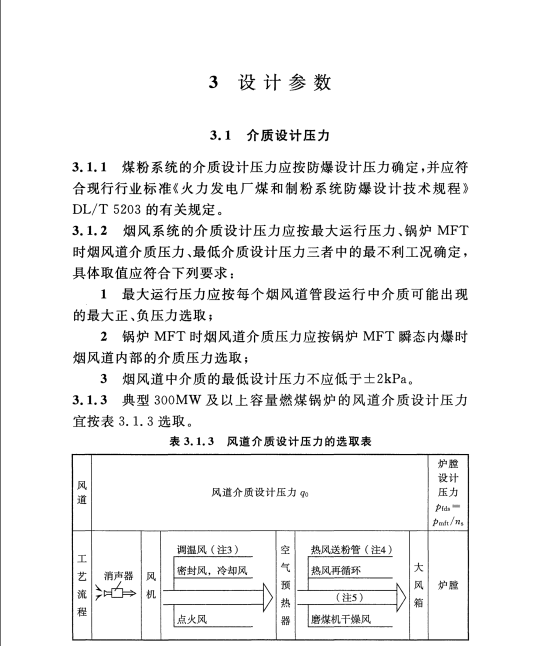 DL/T 5121-2020 火力發(fā)電廠煙風(fēng)煤粉管道設(shè)計(jì)規(guī)范