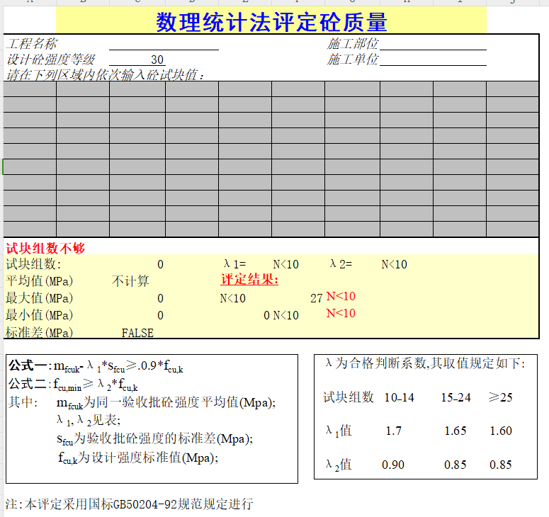 數(shù)理統(tǒng)計法評定砼質(zhì)量