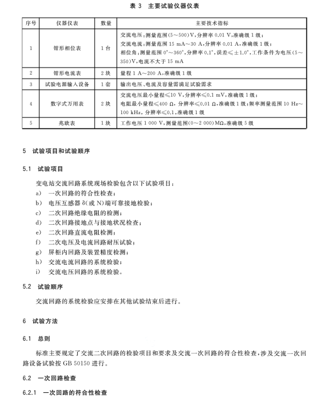 GB∕T 34925-2017 高原110kV變電站交流回路系統(tǒng)現(xiàn)場檢驗方法