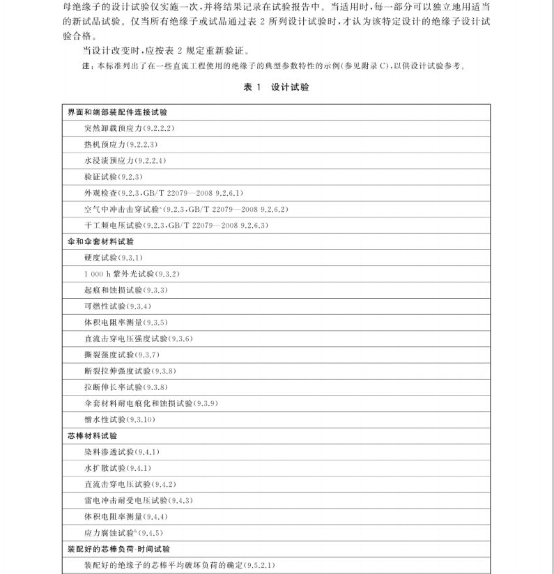 GB∕T 34937-2017 架空線路絕緣子 標稱電壓高于1500V直流系統(tǒng)用懸垂和耐張復合絕緣子定義,、試驗方法及接收準則