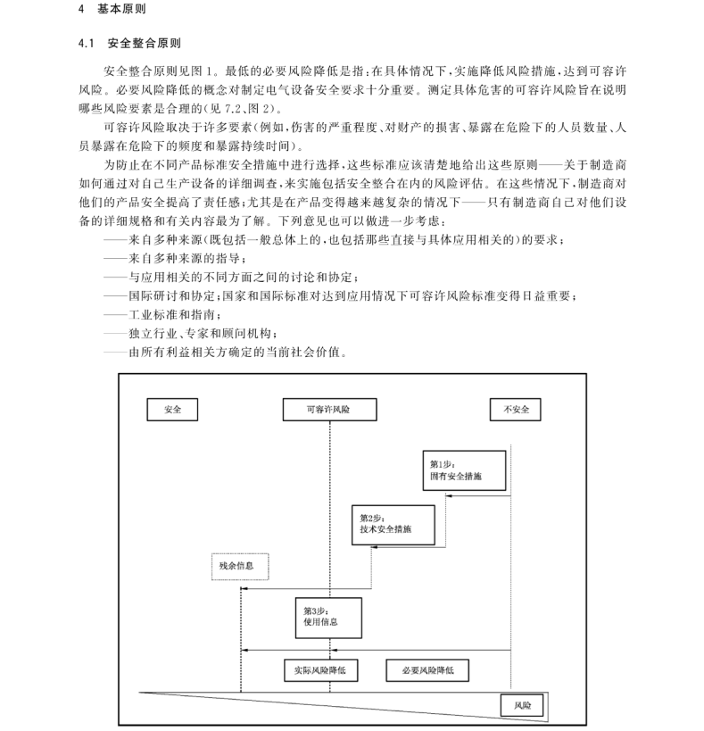 GB/T 34924-2017 低壓電氣設(shè)備安全風(fēng)險(xiǎn)評(píng)估和風(fēng)險(xiǎn)降低指南