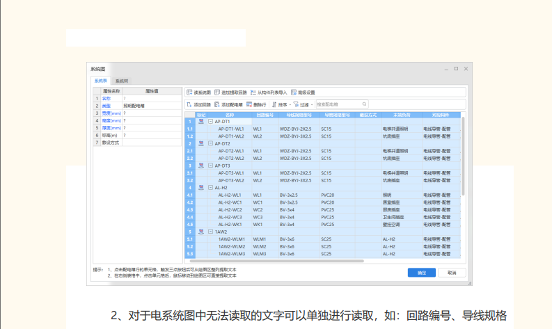 安裝全專業(yè)快速建模技巧大匯總