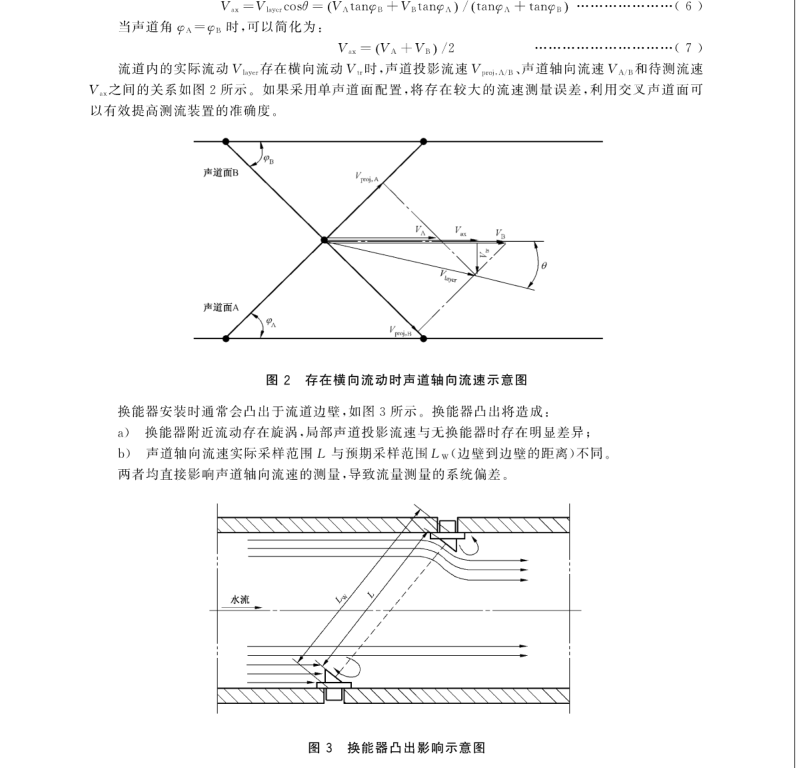 GB∕Z 35717-2017 水輪機、蓄能泵和水泵水輪機流量的測量 超聲傳播時間法