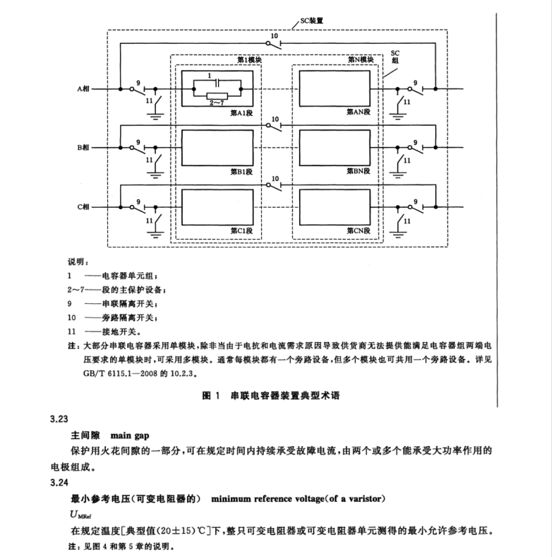 GB/T 6115.2-2017 電力系統(tǒng)用串聯(lián)電容器 第2部分：串聯(lián)電容器組用保護(hù)設(shè)備