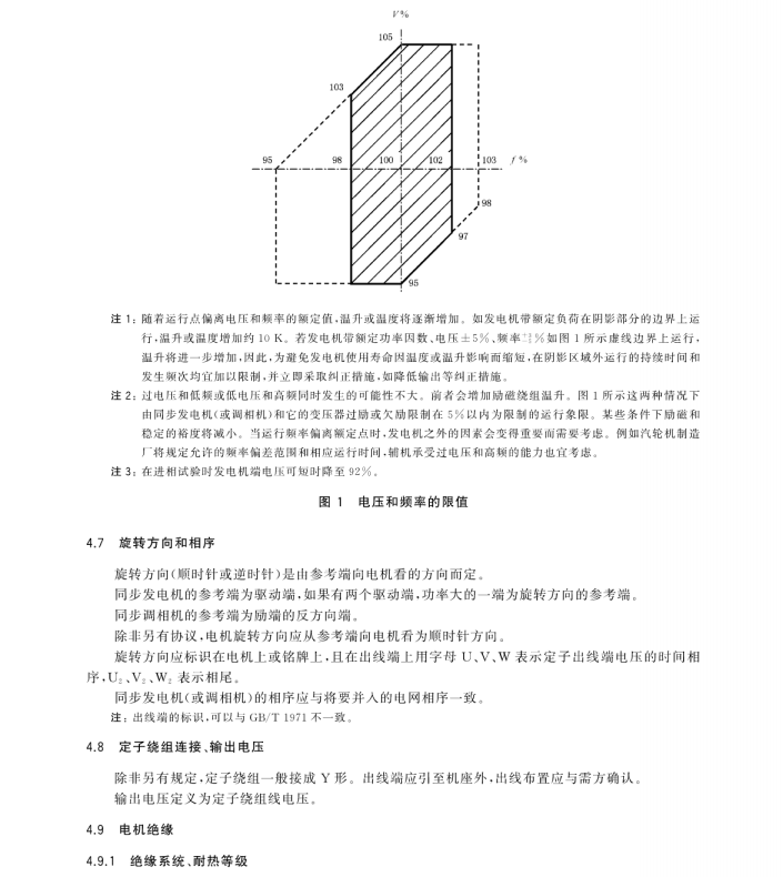 GB/T 7064-2017 隱極同步發(fā)電機技術(shù)要求