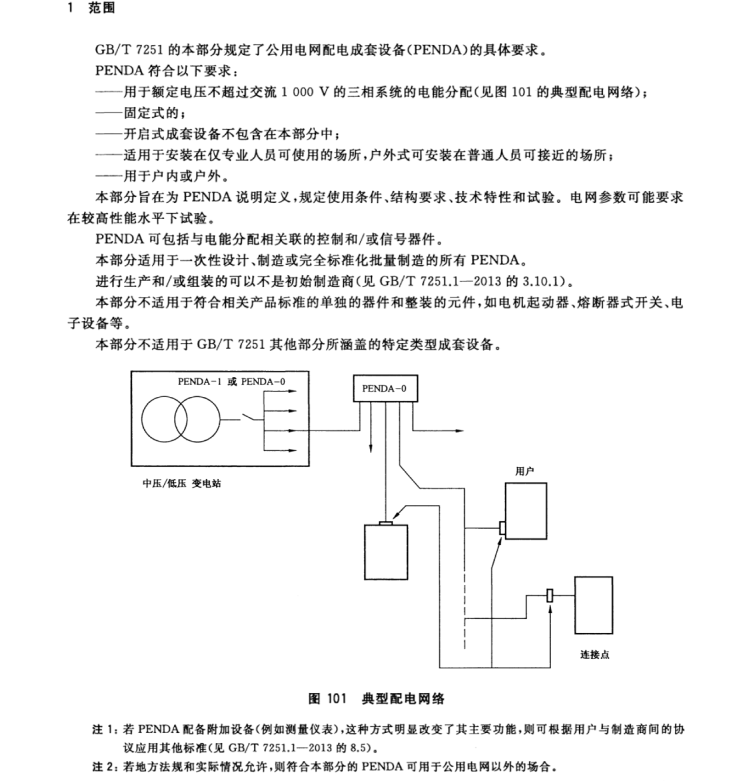 GB/T 7251.5-2017 低壓成套開關(guān)設(shè)備和控制設(shè)備 第5部分：公用電網(wǎng)電力配電成套設(shè)備