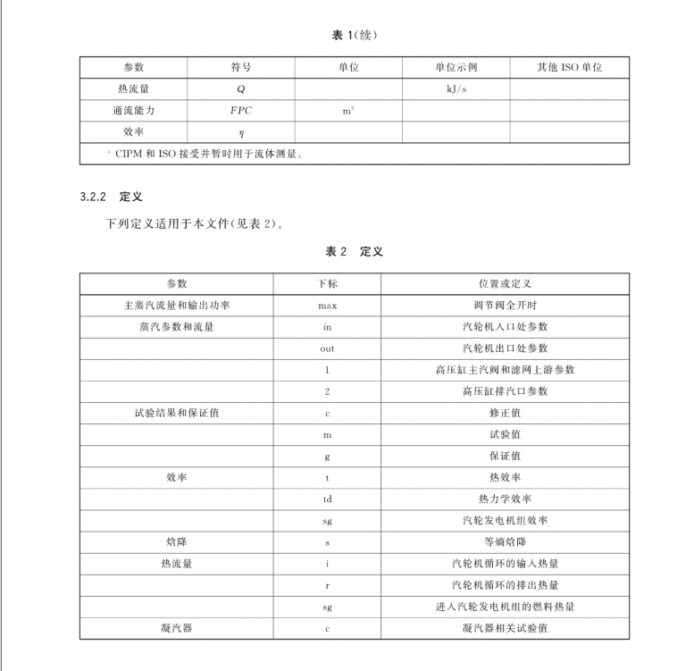 GB/T 8117.4-2017 汽輪機(jī)熱力性能驗(yàn)收試驗(yàn)規(guī)程 第4部分：方法d 汽輪機(jī)及其熱力循環(huán)簡化性能試驗(yàn)