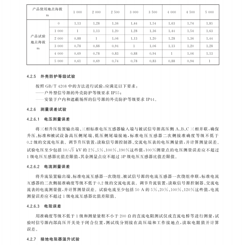 GBT 35708-2017 高原型配電網(wǎng)故障定位系統(tǒng)檢驗方法