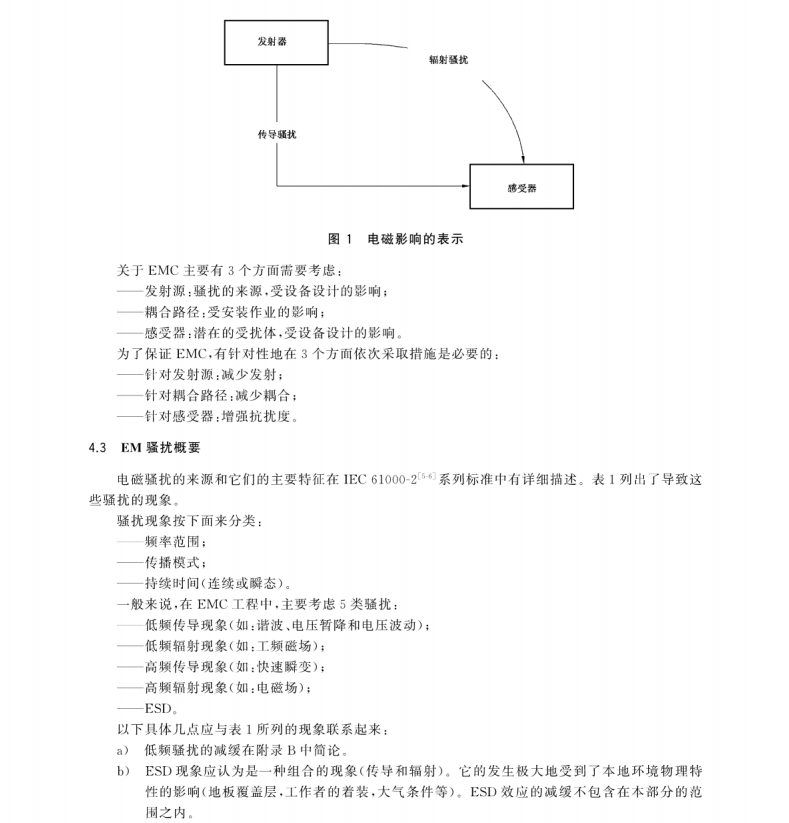 GB/Z 30556.1-2017 電磁兼容 安裝和減緩導(dǎo)則 一般要求