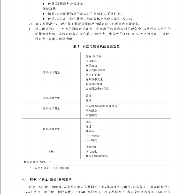 GB/Z 30556.1-2017 電磁兼容 安裝和減緩導(dǎo)則 一般要求